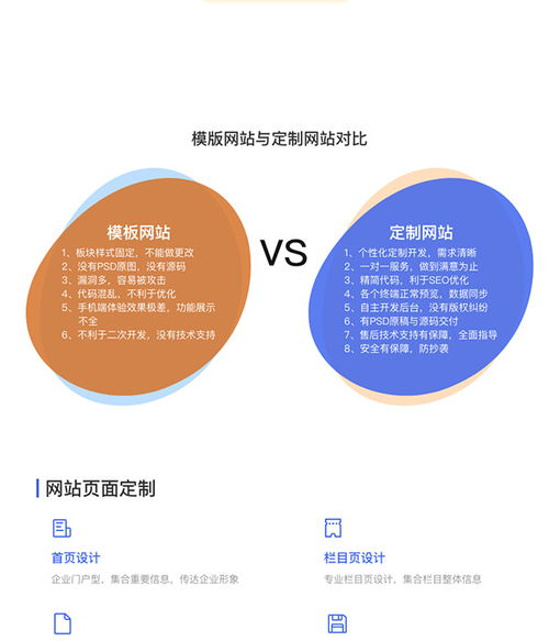 河源企業(yè)網(wǎng)站開發(fā)市場價格分析 以貍拉網(wǎng)絡科技為例探討技術轉(zhuǎn)讓的合理性